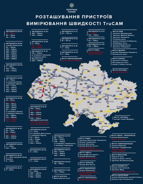 По всей стране, кроме Херсонщины, увеличат число радаров TruCAM